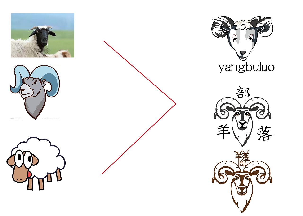 logo設(shè)計屬于哪個專業(yè)？logo設(shè)計有哪些要點？