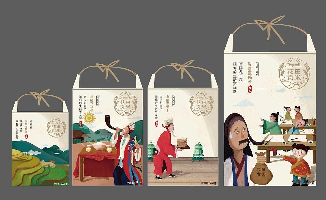 包裝設計有哪些包裝？包裝設計的具體范圍是什么？