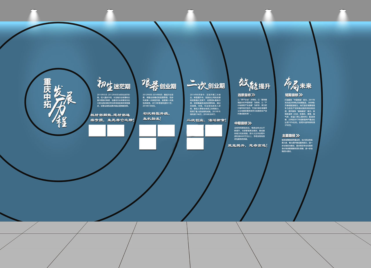 廣州VI設(shè)計(jì)公司之廣州背景墻設(shè)計(jì)多少錢？廣州形象墻制作公司怎么收費(fèi)？