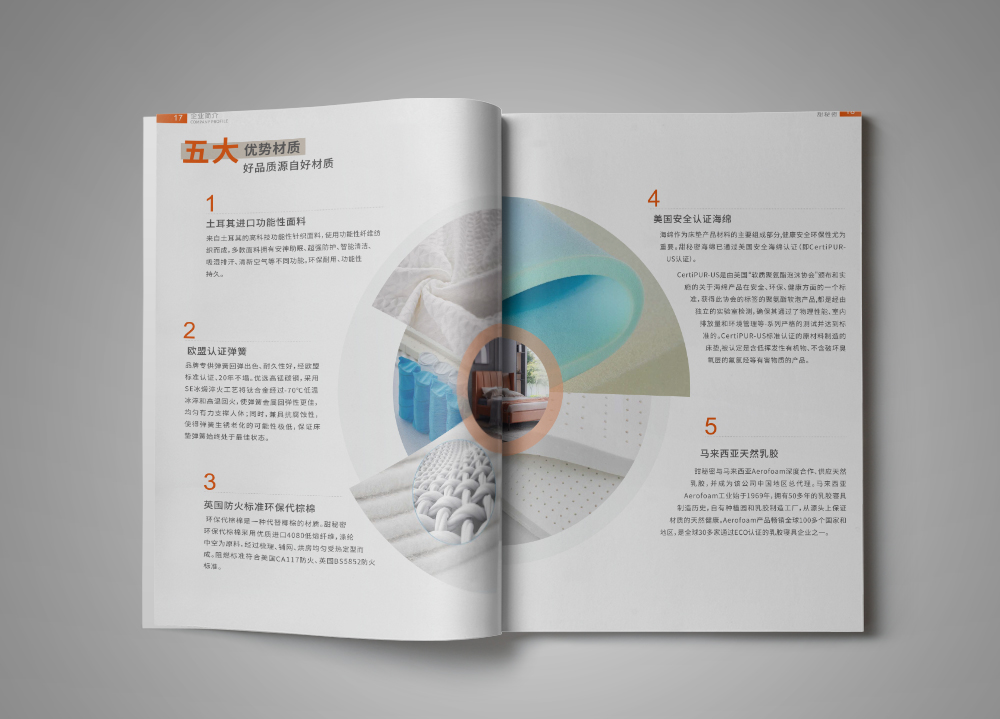 集團(tuán)畫(huà)冊(cè)設(shè)計(jì)的排版樣式有哪些，怎么樣排版才比較好看？